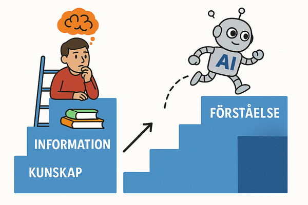 AI-revolutionen i klassrummet: Vems revolution är det egentligen?
